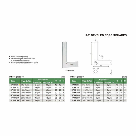 INSIZE MEASURING EQUIPMENT Insiz Beveled Edge Square 50×40 mm Grade 00 Series 4790-050
