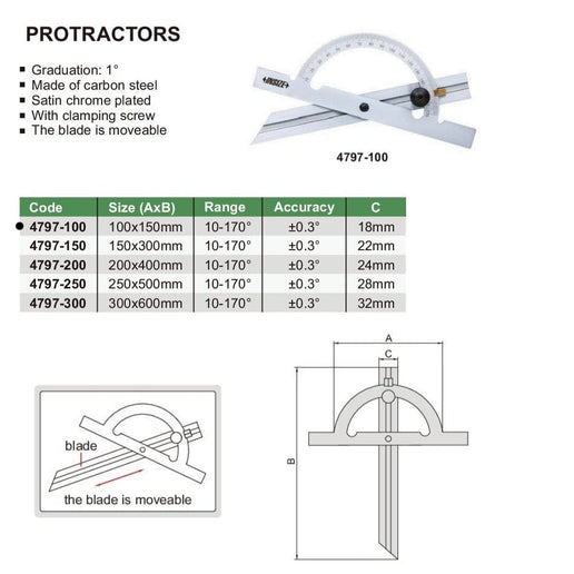 INSIZE Measuring Equipment Insize 170° Protractor 100x150mm Range Series 4797-100