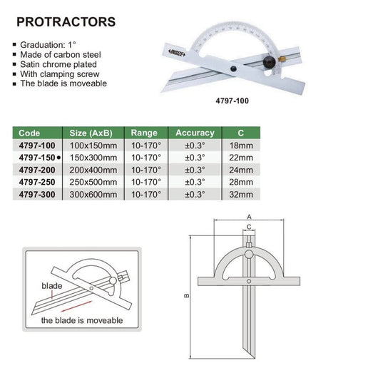 INSIZE Measuring Equipment Insize 170° Protractor 150x300mm Range Series 4797-150