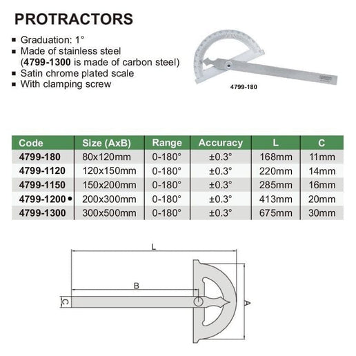 INSIZE Measuring Equipment Insize 180° Protractor 200x300mm Range Series 4799-1200
