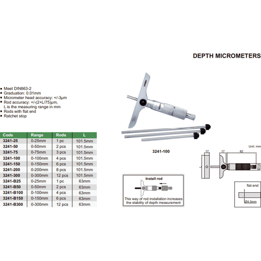 INSIZE Measuring Equipment Insize 1pc Metric Depth Micrometer 0-25mm Range Series 3241-25