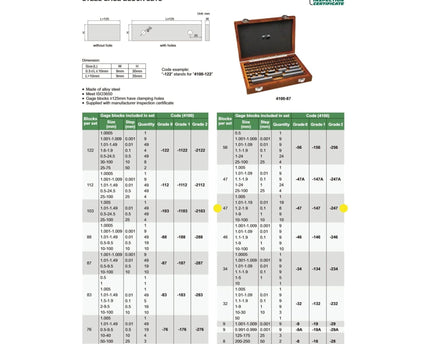INSIZE Measuring Equipment Insize 47 Piece Steel Gauge Block Set Series 4100-147 Grade 1