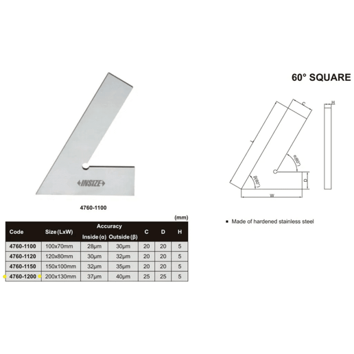 INSIZE Measuring Equipment Insize  60° Range Square 200 X 130mm Series 4760-1200