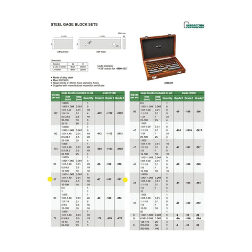 INSIZE Measuring Equipment Insize 87 Piece Steel Gauge Block Set Series 4100-187 Grade 1