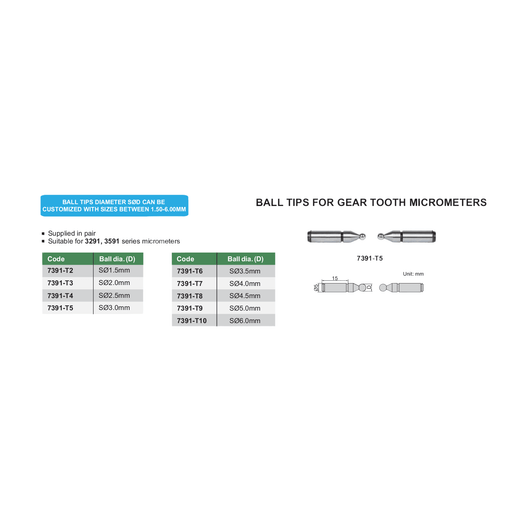INSIZE Measuring Equipment Insize Ball Tips Set 10 Pairs 7391-TS