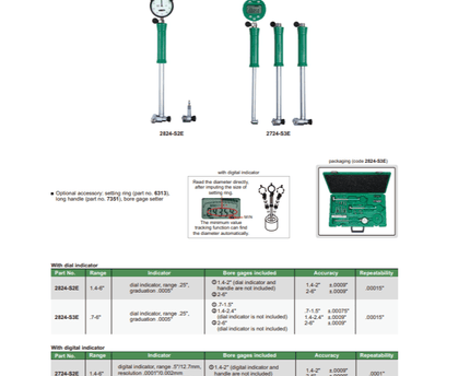 INSIZE MEASURING EQUIPMENT Insize Bore Gauge Set 0.7-6" Range Series 2824-S3E
