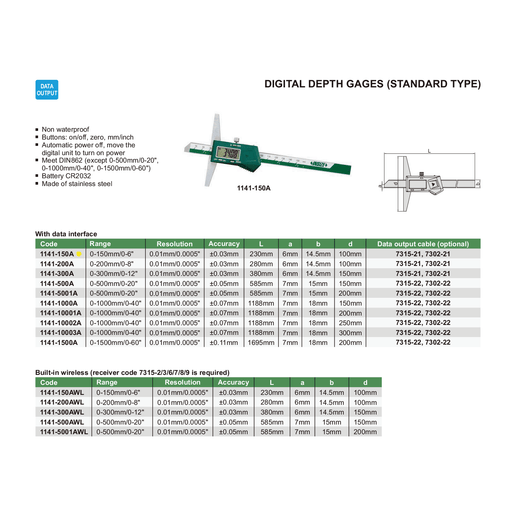 INSIZE Measuring Equipment Insize Digital Depth Gauge 0-150mm/0-6" Range Series 1141-150A