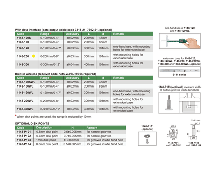 INSIZE Measuring Equipment Insize Digital Depth Gauge 0-200mm / 0-8" Range Series 1148-200
