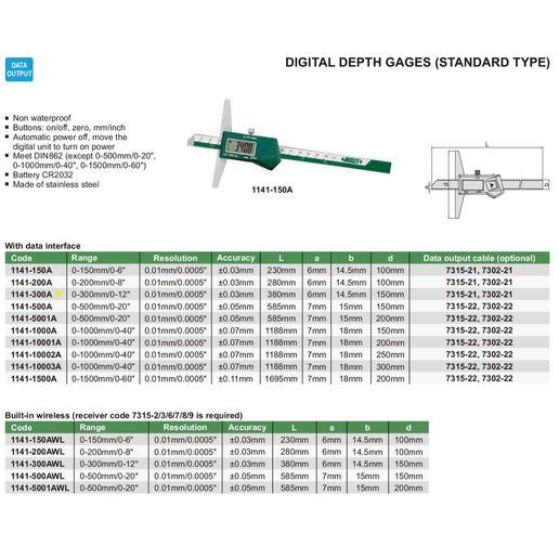 INSIZE Measuring Equipment Insize Digital Depth Gauge 0-300mm/0-12" Range Series 1141-300A
