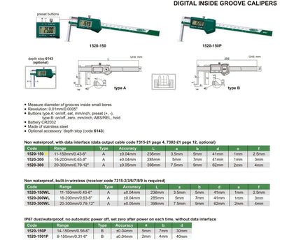 INSIZE Measuring Equipment Insize Digital Inside Groove Caliper 11-150mm x 0.01mm Range Series 1520-150
