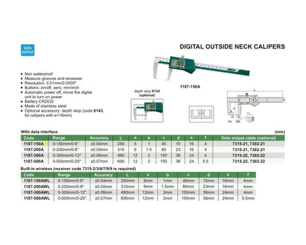 INSIZE Measuring Equipment Insize Digital Neck Caliper 0-150mm/0-6" Range Series 1187-150A