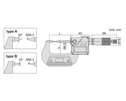 INSIZE Measuring Equipment Insize Digital Point Micrometer 25-50mm/1-2" Range Series 3530-50A