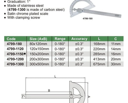 INSIZE Measuring Equipment Insize 180° Protractor 150x200mm Range Series 4799-1150