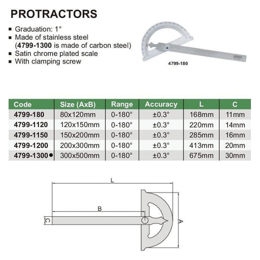 INSIZE Measuring Equipment Insize 180° Protractor 300x500mm Range Series 4799-1300