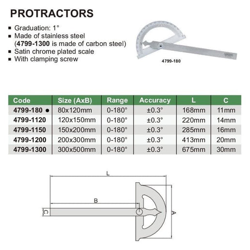 INSIZE Measuring Equipment Insize 180° Protractor 80x120mm Range Series 4799-180