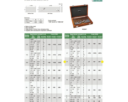 INSIZE Measuring Equipment Insize 47 Piece Steel Gauge Block Set Series 4100-147 Grade 1