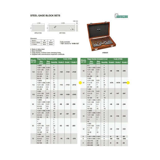 INSIZE Measuring Equipment Insize 47 Piece Steel Gauge Block Set Series 4100-247 Grade 2