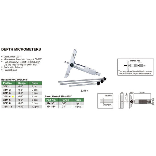 INSIZE Measuring Equipment Insize 4pc Imperial Depth Micrometer 0-4" Range Series 3241-4