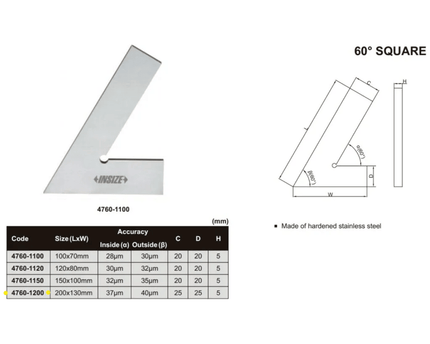 INSIZE Measuring Equipment Insize  60° Range Square 200 X 130mm Series 4760-1200