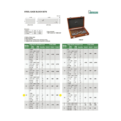 INSIZE Measuring Equipment Insize 83 Piece Steel Gauge Block Set Series 4100-183 Grade 1