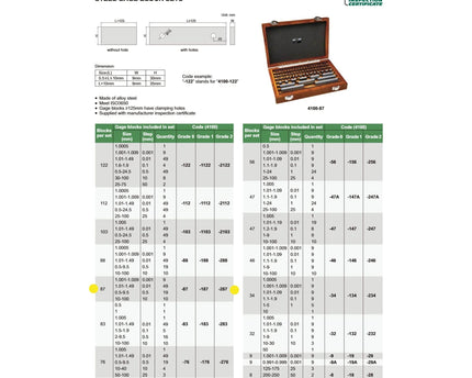INSIZE Measuring Equipment Insize 87 Piece Steel Gauge Block Set Series 4100-187 Grade 1