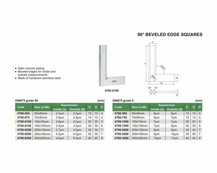 INSIZE Measuring Equipment Insize 90° Bevelled Edge Square 100x70mm Range Series 4790-0100