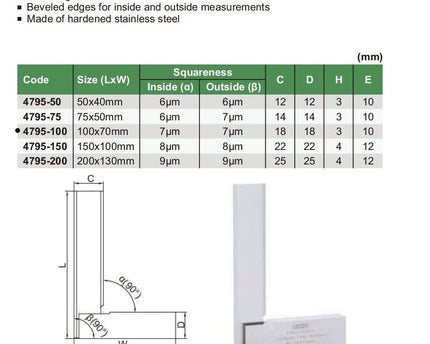 INSIZE Measuring Equipment Insize 90° Bevelled Edge Square 100x70mm Range Series 4795-100