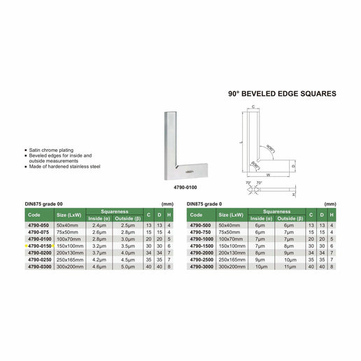 INSIZE Measuring Equipment Insize 90° Bevelled Edge Square 150x100mm Range Series 4790-0150