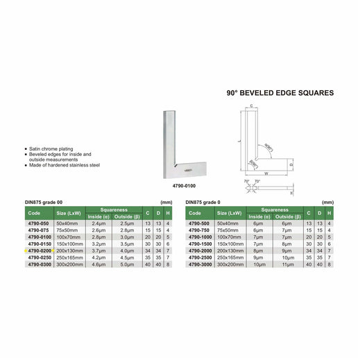 INSIZE Measuring Equipment Insize 90° Bevelled Edge Square 200x130mm Range Series 4790-0200