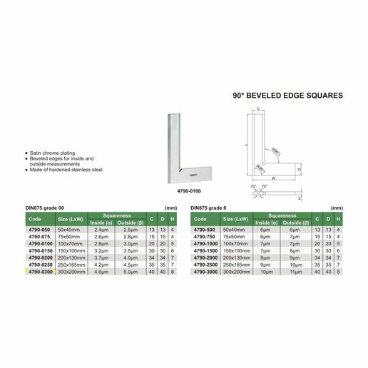 INSIZE Measuring Equipment Insize 90° Bevelled Edge Square 300x200mm Range Series 4790-0300