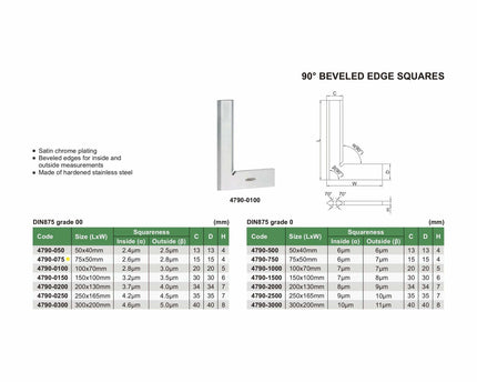 INSIZE Measuring Equipment Insize 90° Bevelled Edge Square 75x50mm Range Series 4790-075