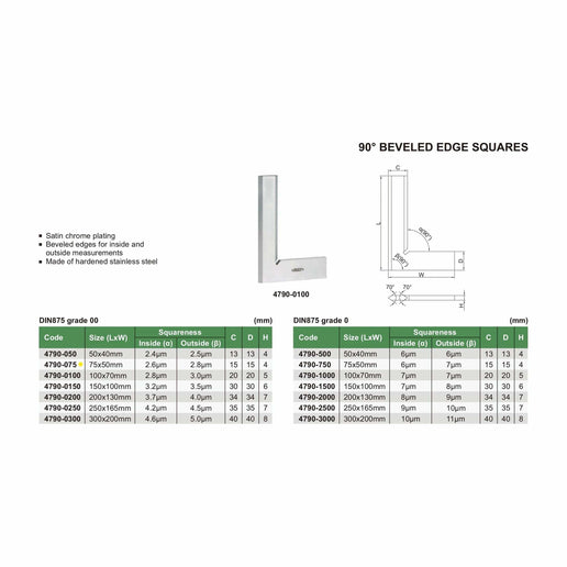 INSIZE Measuring Equipment Insize 90° Bevelled Edge Square 75x50mm Range Series 4790-075