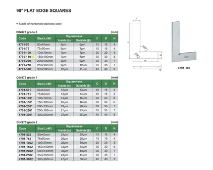 INSIZE Measuring Equipment Insize 90° Flat Edge Square 150x100mm Range Series 4791-150