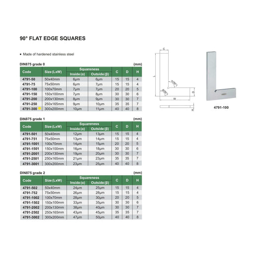 INSIZE Measuring Equipment Insize 90° Flat Edge Square 300x200mm Range Series 4791-300