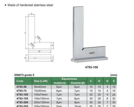 INSIZE Measuring Equipment Insize 90° Flat Edge Square 300x200mm Range Series 4793-300