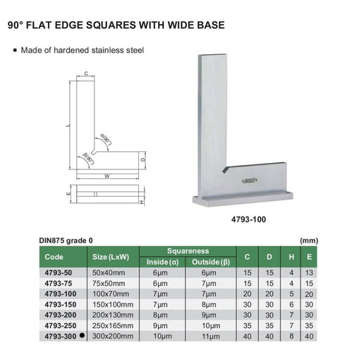INSIZE Measuring Equipment Insize 90° Flat Edge Square 300x200mm Range Series 4793-300