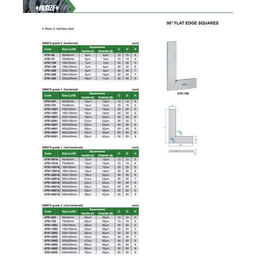 INSIZE Measuring Equipment Insize 90° Flat Edge Square 50×40 mm Size Series 4791-50