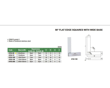 INSIZE Measuring Equipment Insize 90° Flat Edge Square 50x40mm Range Series 4792-50