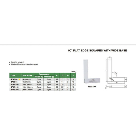 INSIZE Measuring Equipment Insize 90° Flat Edge Square 50x40mm Range Series 4792-50