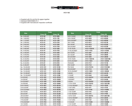 INSIZE Measuring Equipment Insize American Standard Thread Plug Gage 1/12UNF Class 2B Series 4131-2A2