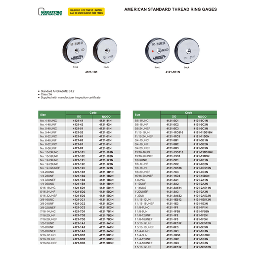INSIZE Measuring Equipment Insize American Standard Thread Ring Gage 1/2–20UNF NOGO – Series 4121-1A2N