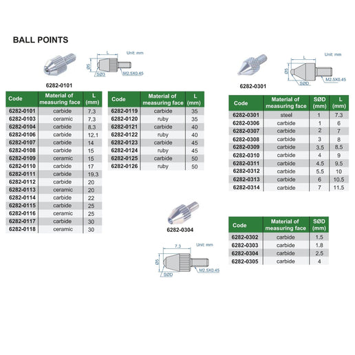 INSIZE Measuring Equipment Insize Ball Point 15mm Range Series 6282-0108