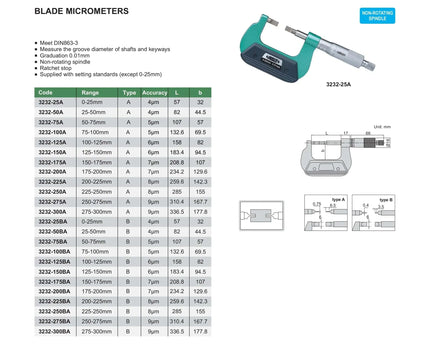 INSIZE MEASURING EQUIPMENT Insize Blade Micrometer 100-125mm Range Series 3232-125BA