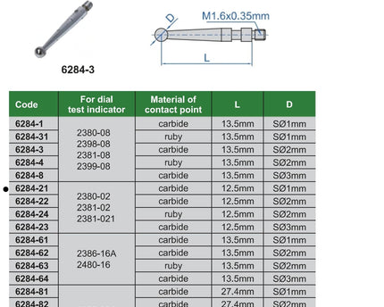 INSIZE Measuring Equipment Insize Carbide Dial Test Styli 12.5mm x S⌀1mm Range Series 6284-21