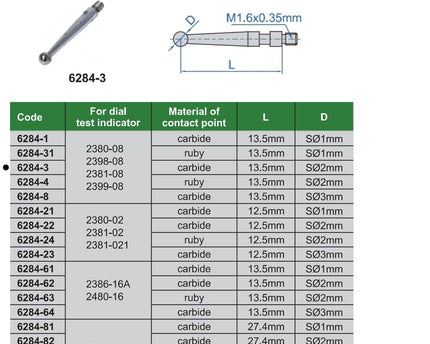 INSIZE Measuring Equipment Insize Carbide Dial Test Styli 13.5mm x S⌀3mm Range Series 6284-8