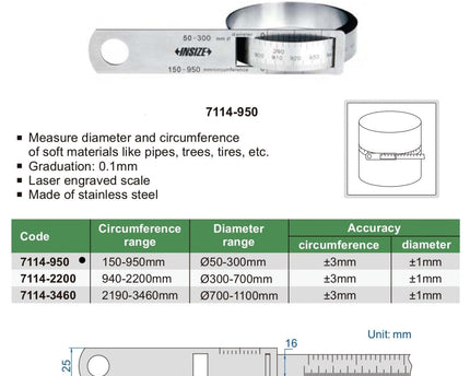 INSIZE Measuring Equipment Insize Circumference Tape 150-950mm Range Series 7114-950
