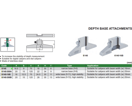INSIZE Measuring Equipment Insize Depth Base Attachment Series 6140