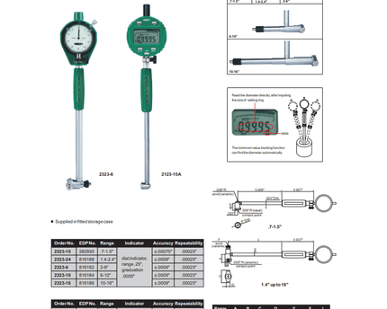 INSIZE Measuring Equipment Insize Digital Bore Gauge 0.7-1.5" Range Series 2123-15A