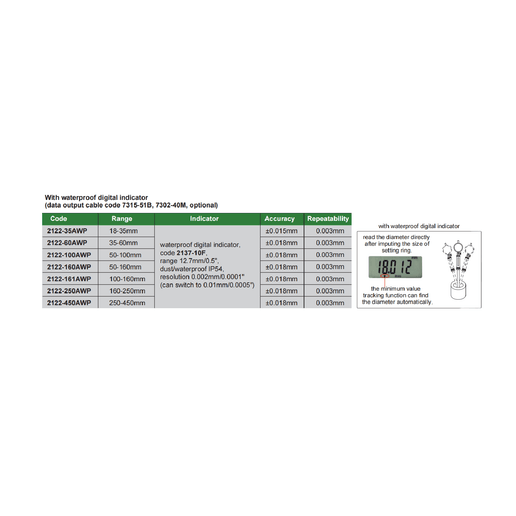INSIZE MEASURING EQUIPMENT Insize Digital Bore Gauge 100–160 mm Range Series 2122-161A
