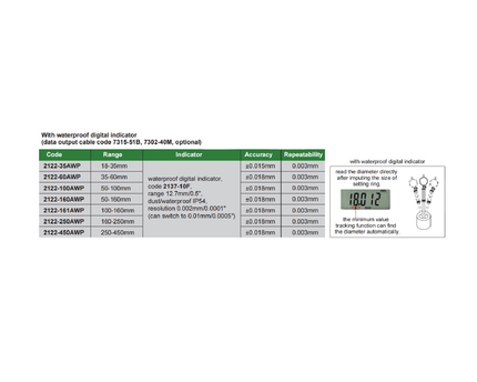 INSIZE MEASURING EQUIPMENT Insize Digital Bore Gauge 160–250 mm Range Series 2122-250A